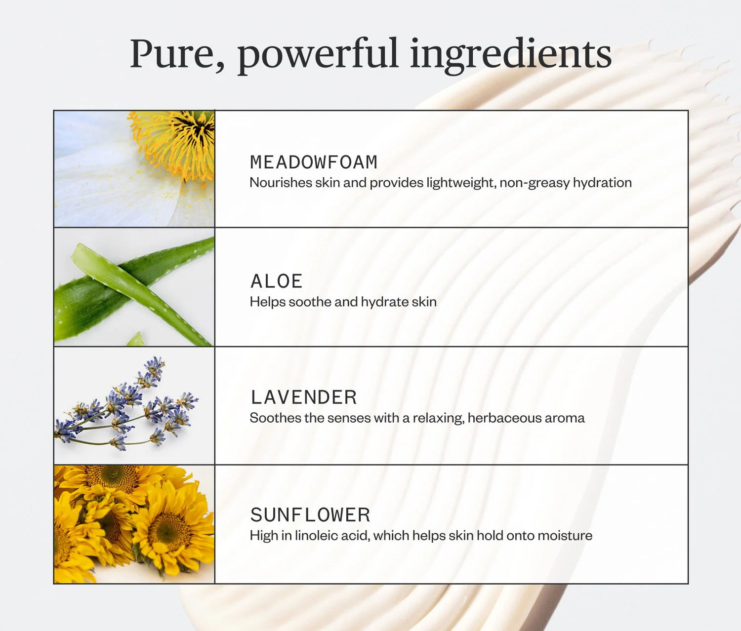 Ursa Major - Botanic Buzz Body Lotion